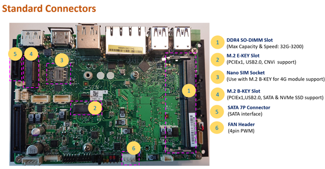 Jumper_and_Internal_Connector_Overall_Placement